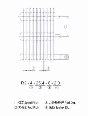 線圈式午夜短视频免费看