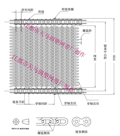 人字型鏈條午夜短视频免费看報價標注圖解