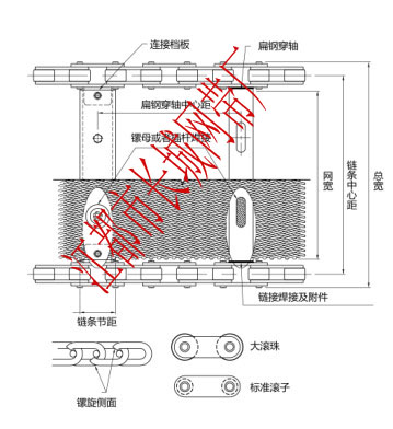 標準大齒輪鏈條午夜短视频免费看標注圖