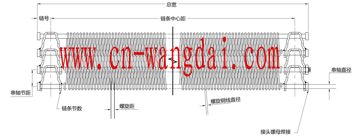 馬蹄鏈午夜短视频免费看標注說明